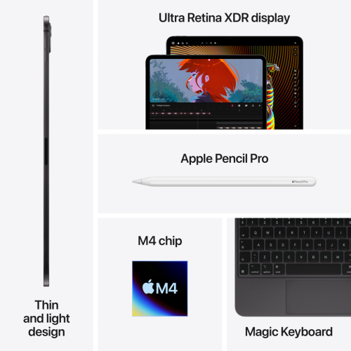 iPad Pro 11" w/Nano-texture Glass 2024